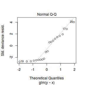 plot of chunk tut11.5bS5.1