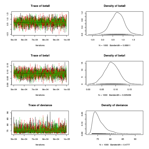 plot of chunk tut11.5bS5.10