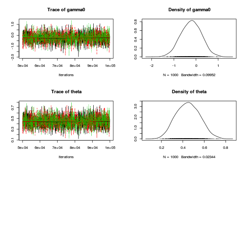 plot of chunk tut11.5bS5.10