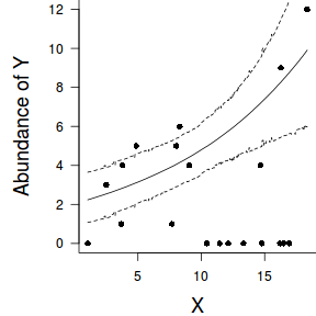 plot of chunk tut11.5bS5.18