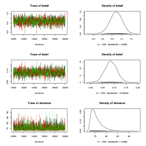 plot of chunk tut11.5bS5.8