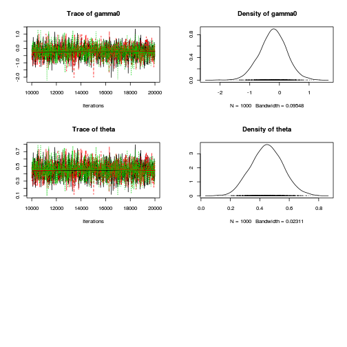plot of chunk tut11.5bS5.8