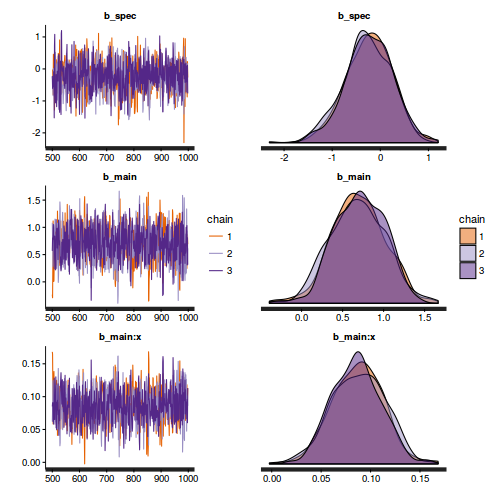 plot of chunk tut11.5bS5.8BRMS