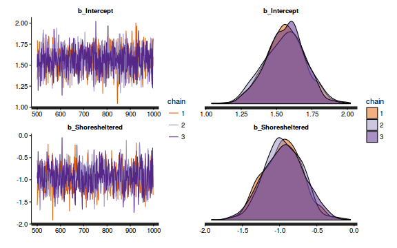 plot of chunk ws10.6bQ1_0a