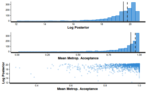 plot of chunk ws10.6bQ1_0c