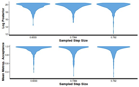 plot of chunk ws10.6bQ1_0c