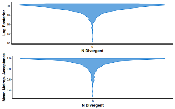 plot of chunk ws10.6bQ1_0c