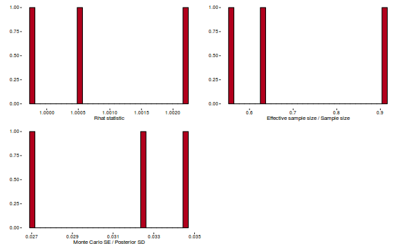 plot of chunk ws10.6bQ1_0c