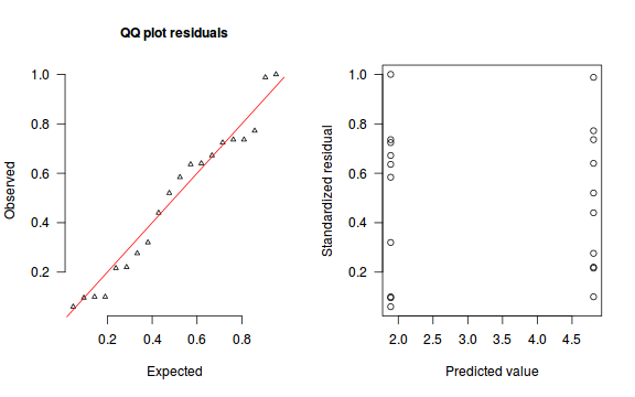 plot of chunk ws10.6bQ1_1b