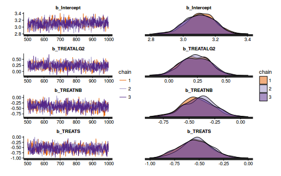 plot of chunk ws10.6bQ2_0a