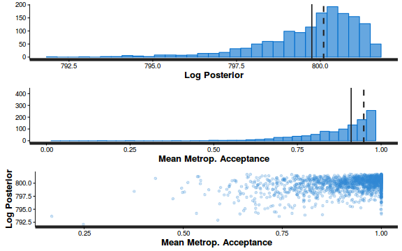 plot of chunk ws10.6bQ2_0c