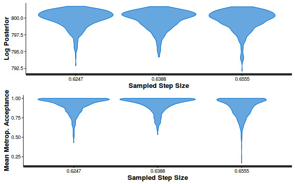 plot of chunk ws10.6bQ2_0c