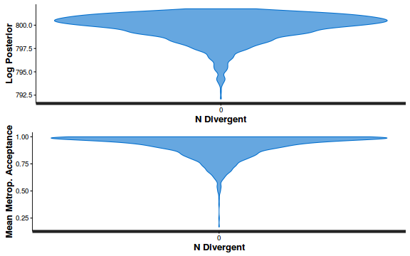 plot of chunk ws10.6bQ2_0c