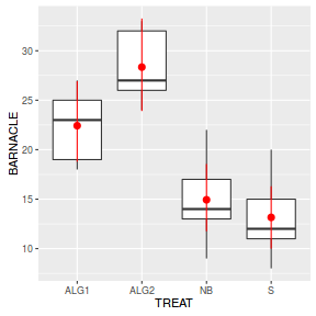 plot of chunk ws10.6bQ2_1d