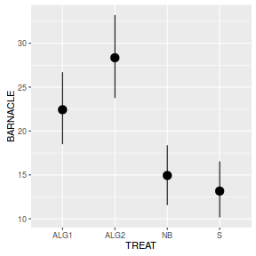 plot of chunk ws10.6bQ2_2a