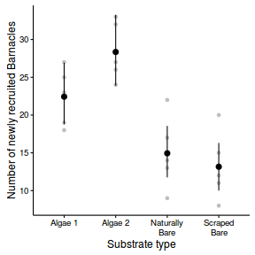 plot of chunk ws10.6bQ2_5