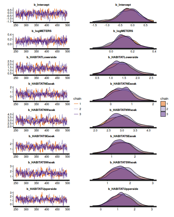 plot of chunk ws10.6bQ2a_5