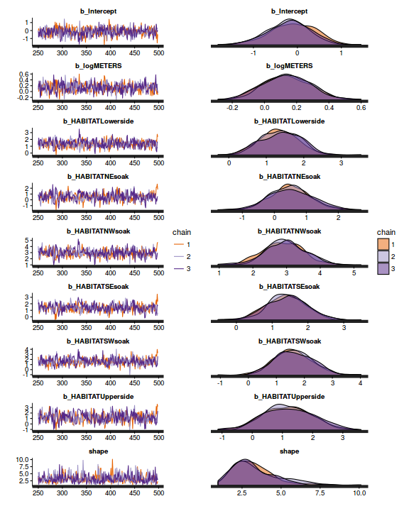 plot of chunk ws10.6bQ2a_5