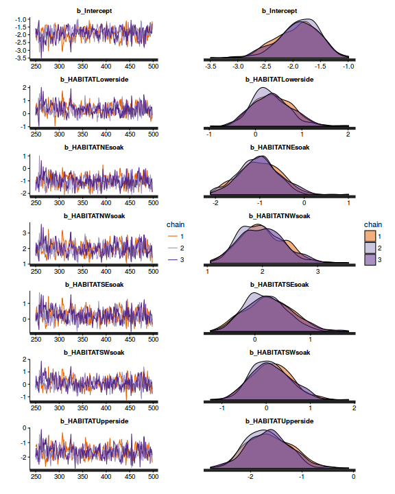 plot of chunk ws10.6bQ2a_5