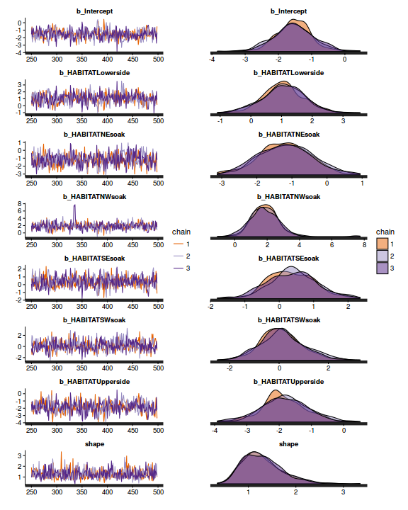 plot of chunk ws10.6bQ2a_5