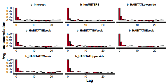 plot of chunk ws10.6bQ2a_5b