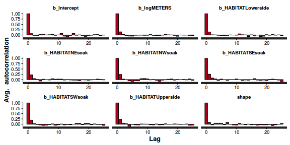 plot of chunk ws10.6bQ2a_5b