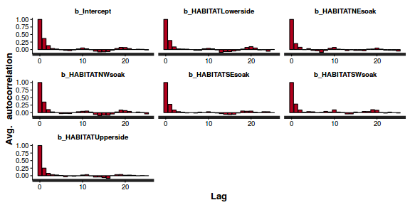 plot of chunk ws10.6bQ2a_5b