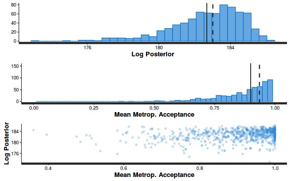 plot of chunk ws10.6bQ2a_5c