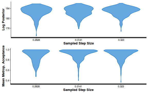 plot of chunk ws10.6bQ2a_5c