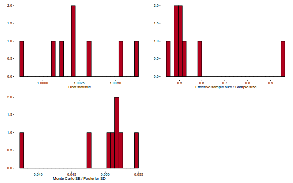 plot of chunk ws10.6bQ2a_5c