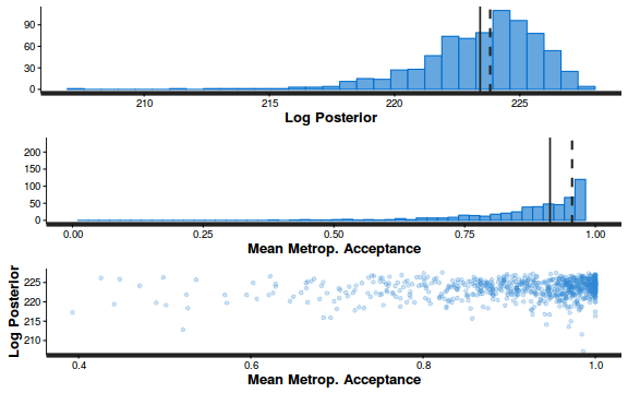 plot of chunk ws10.6bQ2a_5c