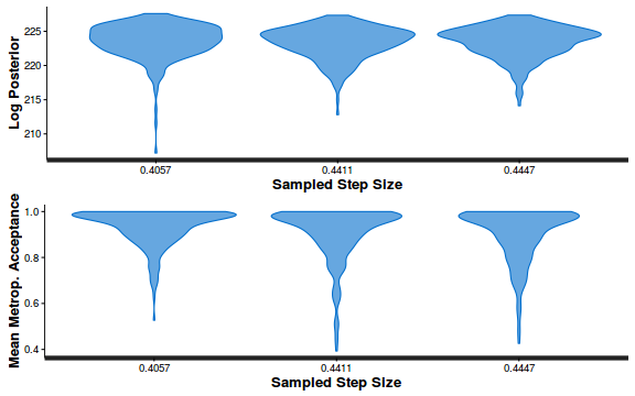 plot of chunk ws10.6bQ2a_5c