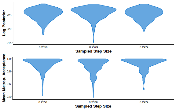 plot of chunk ws10.6bQ2a_5c