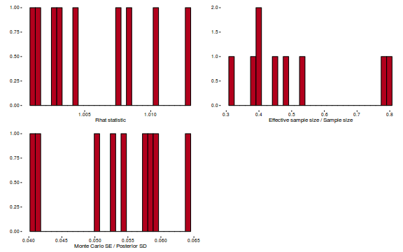 plot of chunk ws10.6bQ2a_5c