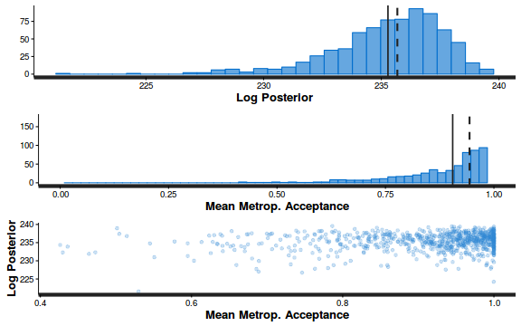 plot of chunk ws10.6bQ2a_5c