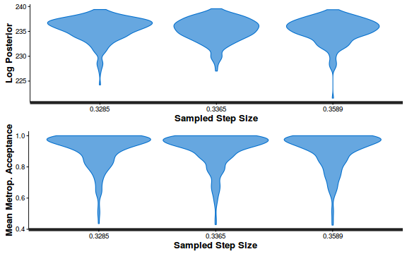 plot of chunk ws10.6bQ2a_5c