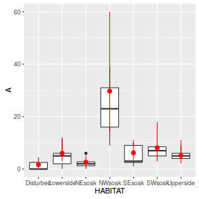 plot of chunk ws10.6bQ2a_6d