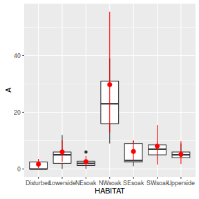 plot of chunk ws10.6bQ2a_6d