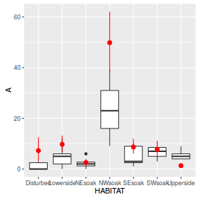 plot of chunk ws10.6bQ2a_6d