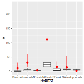 plot of chunk ws10.6bQ2a_6d