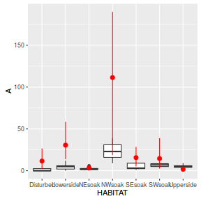 plot of chunk ws10.6bQ2a_6d