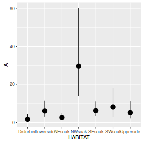 plot of chunk ws10.6bQ2a_7