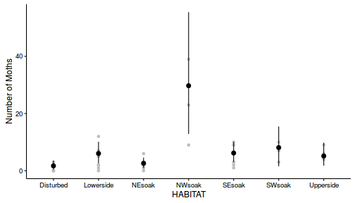 plot of chunk ws10.6bQ2a_9