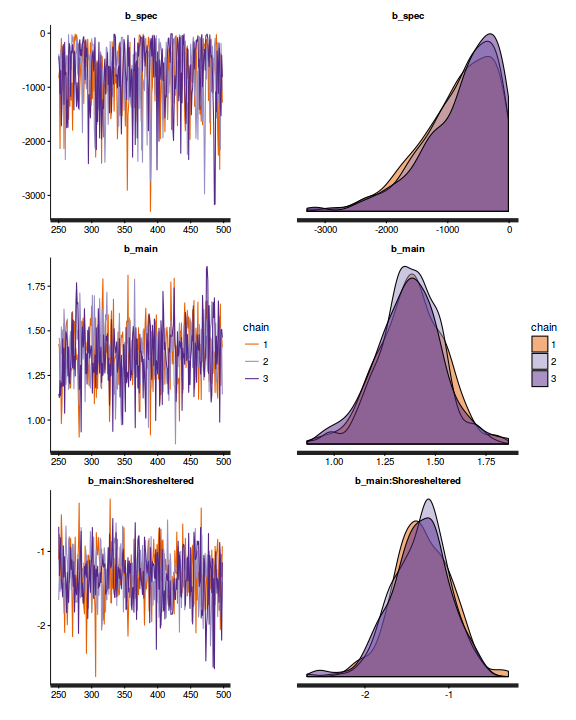 plot of chunk ws10.6bQ4_5