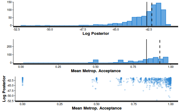 plot of chunk ws10.6bQ4_6a