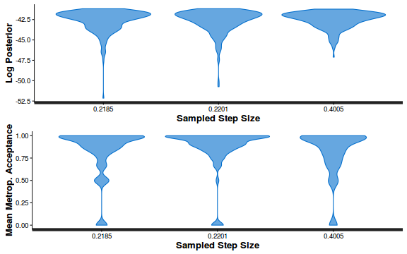 plot of chunk ws10.6bQ4_6a