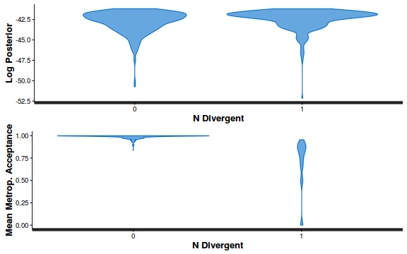 plot of chunk ws10.6bQ4_6a