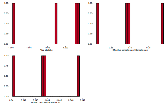 plot of chunk ws10.6bQ4_6a