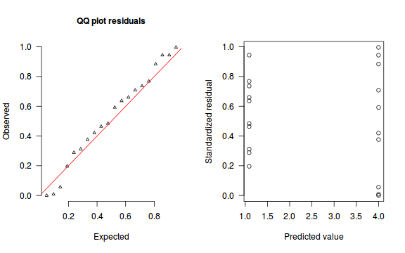 plot of chunk ws10.6bQ4_7a