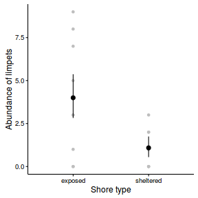 plot of chunk ws10.6bQ4_9